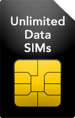 unlimited data sim only deals